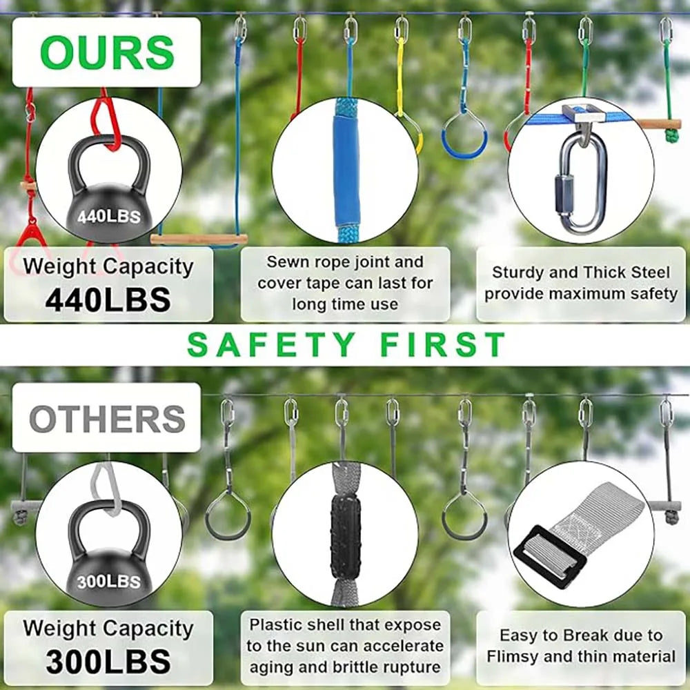 Warrior Obstacle Course For Kids And Adults - 65FT Slackline With Tree Climbing Rock Holds, Swing Seat, Monkey Bars, Ring Wheel,