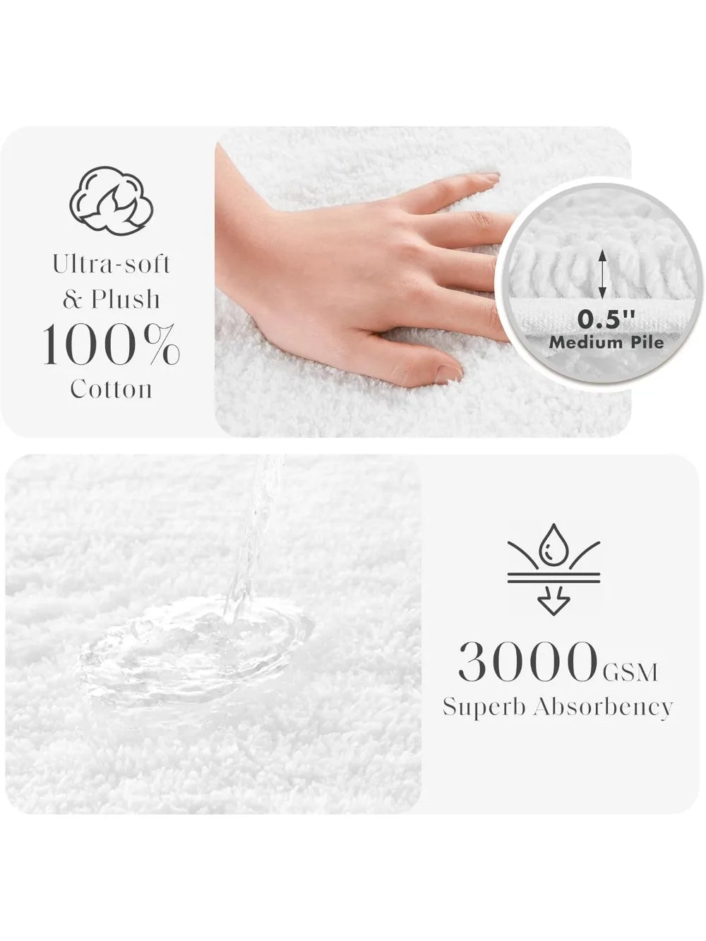 Luxury 100% Cotton Reversible Bath Rug - 3000 GSM Plush Absorbent Quick Dry Hotel Quality Bath Mat 24x72 White